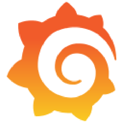 Grafana